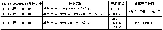 乐虎国际·lehu(中国)官方网站登录
