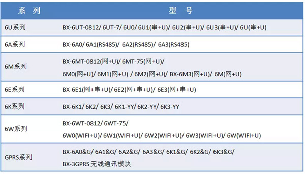 乐虎国际·lehu(中国)官方网站登录