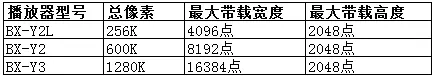 乐虎国际·lehu(中国)官方网站登录