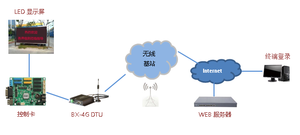 乐虎国际·lehu(中国)官方网站登录