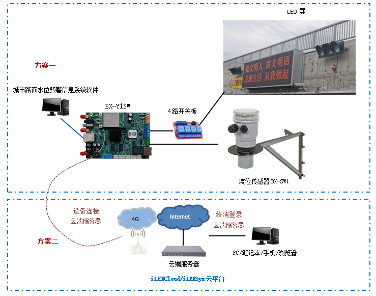 乐虎国际·lehu(中国)官方网站登录
