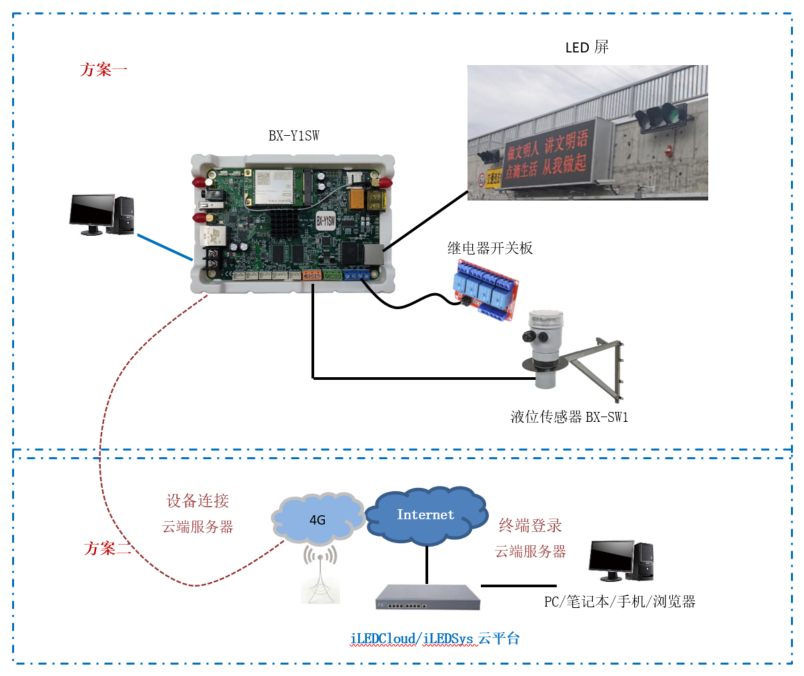 乐虎国际·lehu(中国)官方网站登录