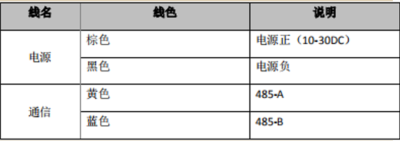 乐虎国际·lehu(中国)官方网站登录