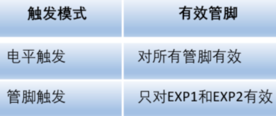 乐虎国际·lehu(中国)官方网站登录
