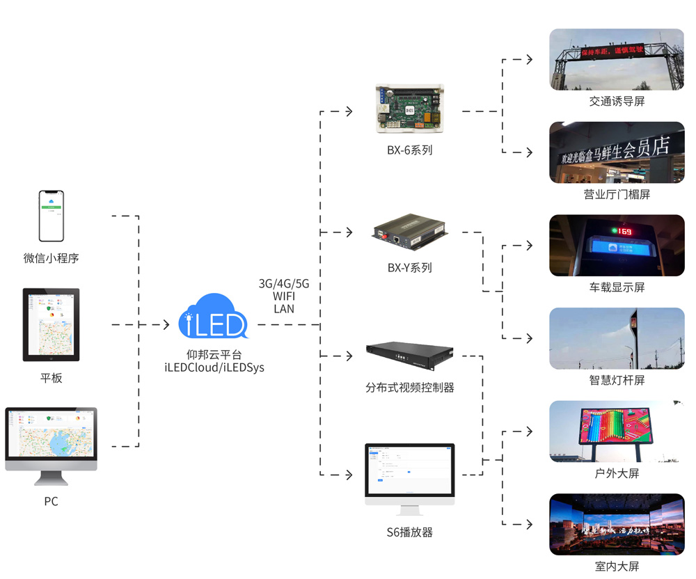 乐虎国际·lehu(中国)官方网站登录
