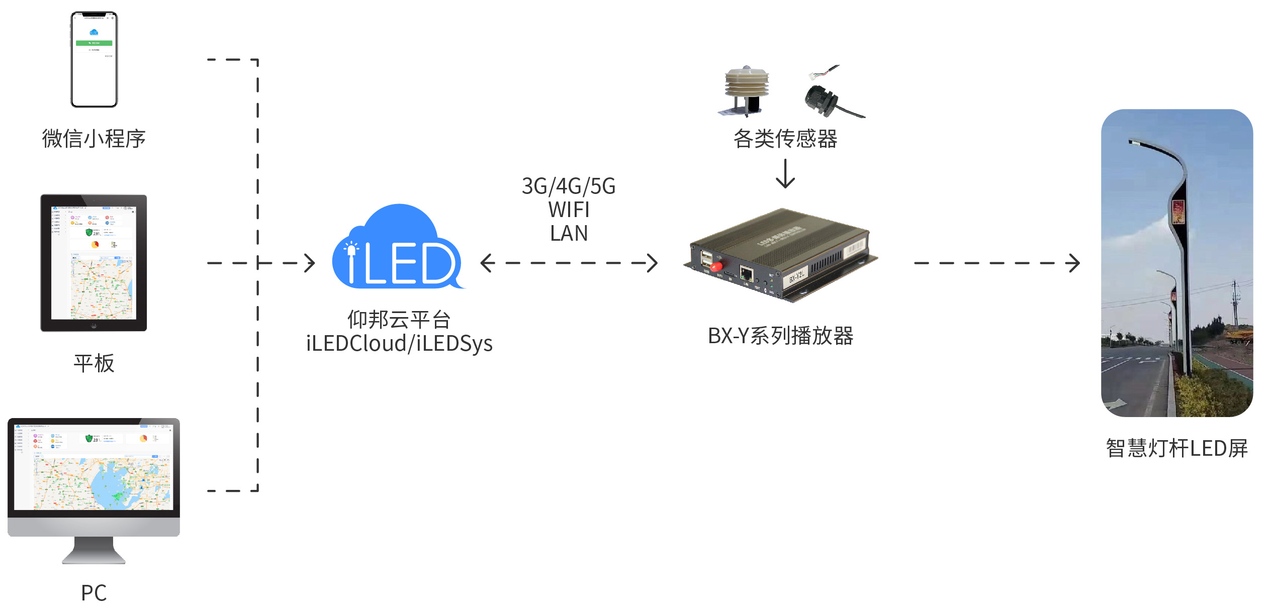 乐虎国际·lehu(中国)官方网站登录