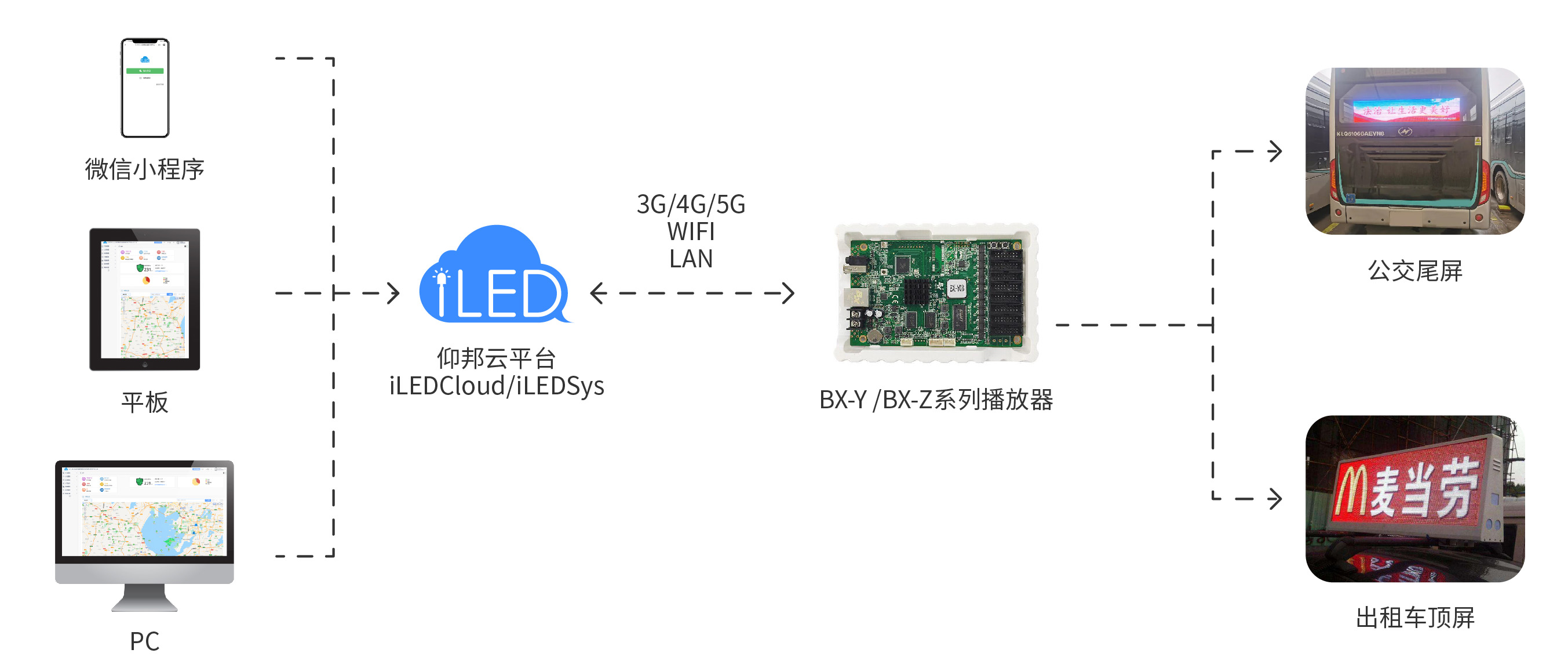 乐虎国际·lehu(中国)官方网站登录