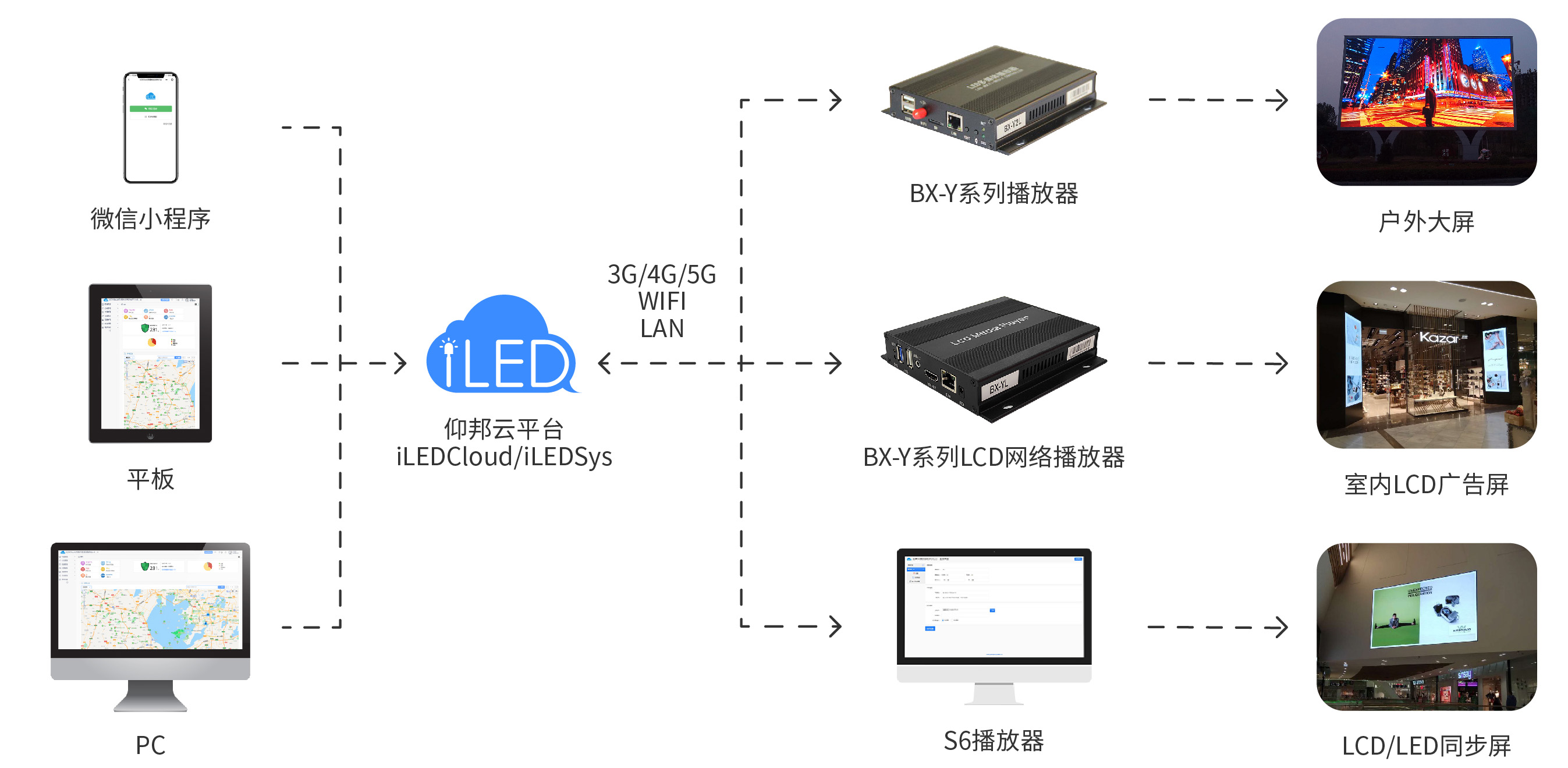 乐虎国际·lehu(中国)官方网站登录