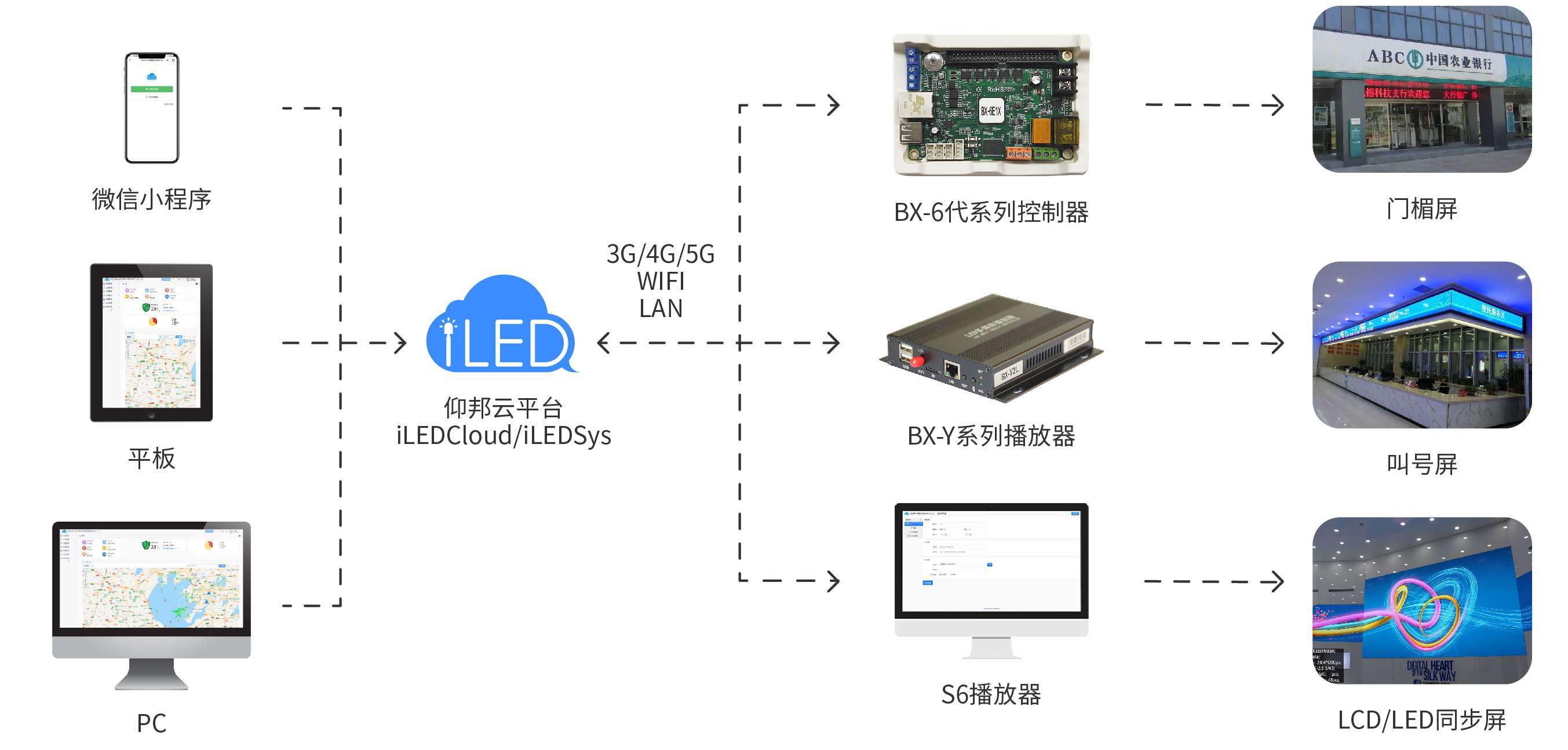 乐虎国际·lehu(中国)官方网站登录