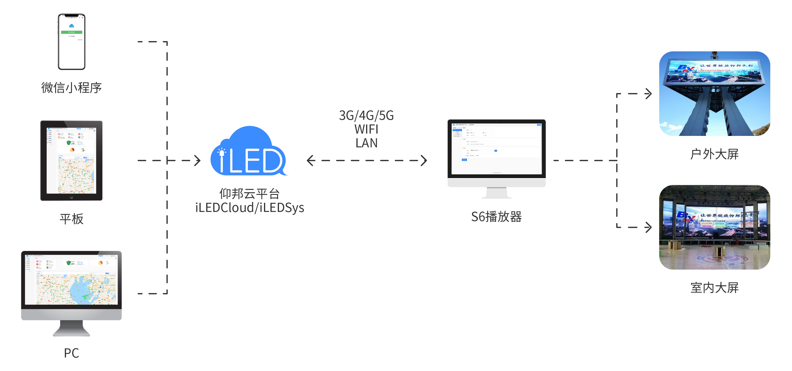 乐虎国际·lehu(中国)官方网站登录
