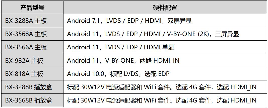 乐虎国际·lehu(中国)官方网站登录