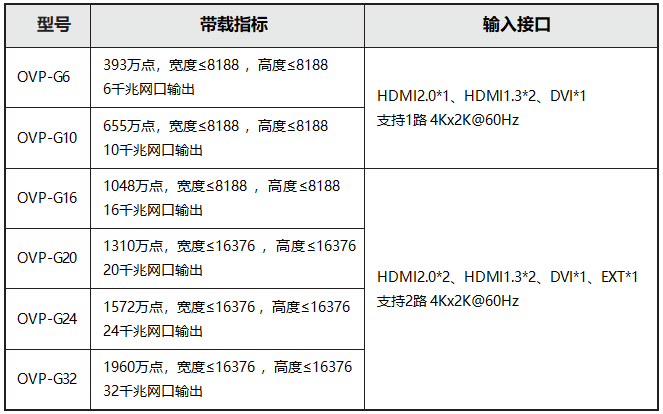 乐虎国际·lehu(中国)官方网站登录