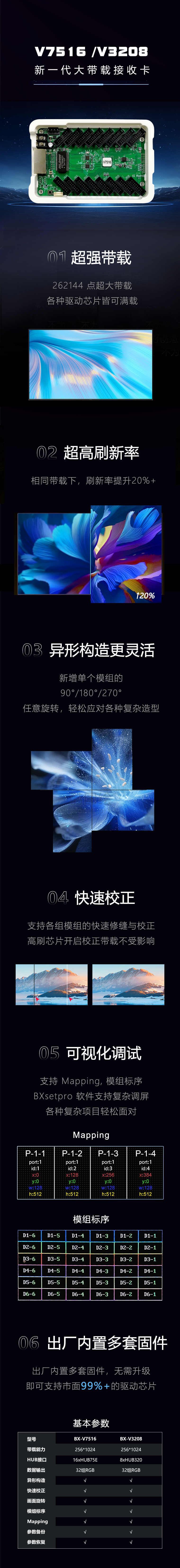 乐虎国际·lehu(中国)官方网站登录